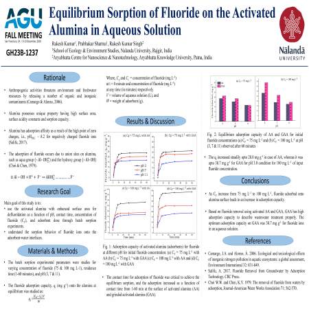 Poster_Alumina